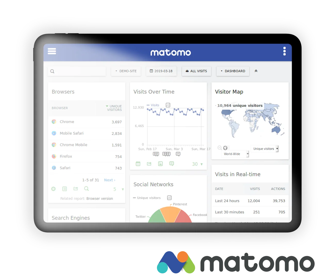 Matomo · Web-Analyse